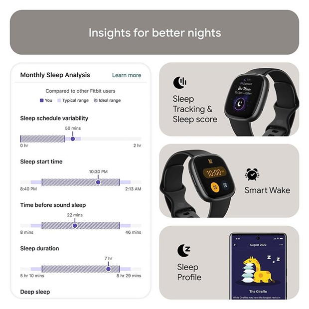 Electronics - Fitbit - Fitbit Versa 4 Smartwatch - Black & Graphite